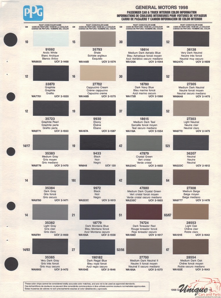 1998 General Motors Paint Charts PPG 10